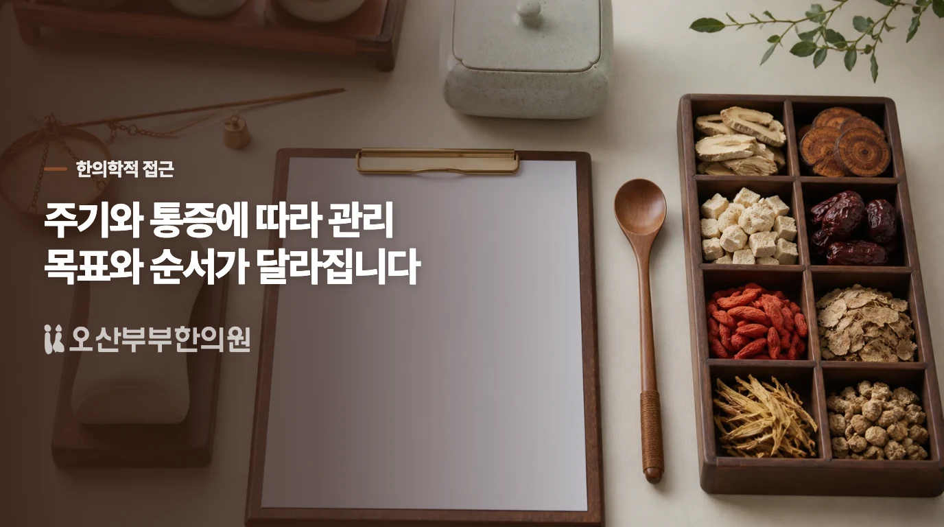 한의 진료에서 달라지는 질문