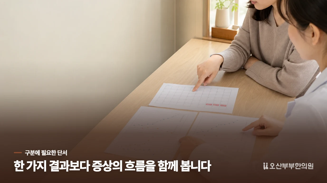 생리가 돌아오면 진단이 달라지나요?