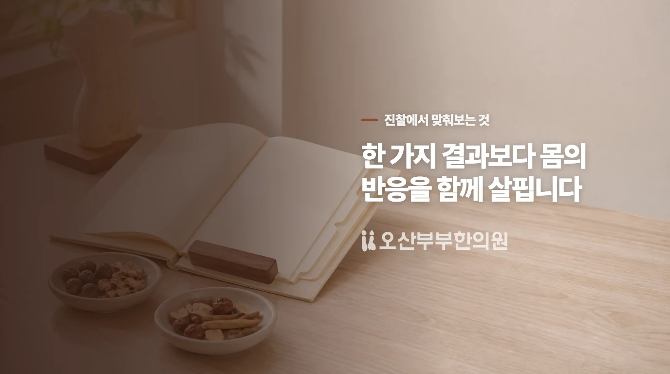 오산부부한의원 기존 승인 의료진 이미지와 음성 사용량 조절 안내