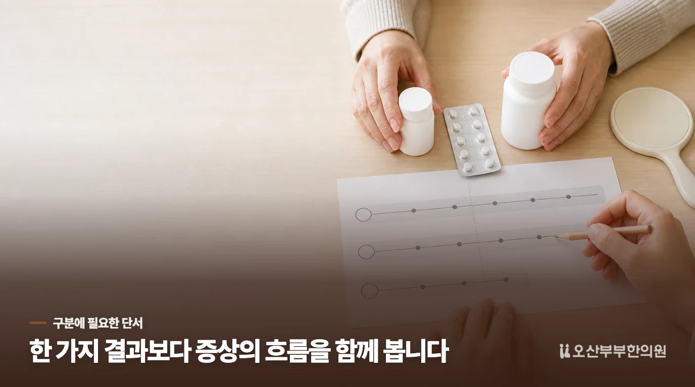 새로 먹기 시작한 제품부터 확인하세요