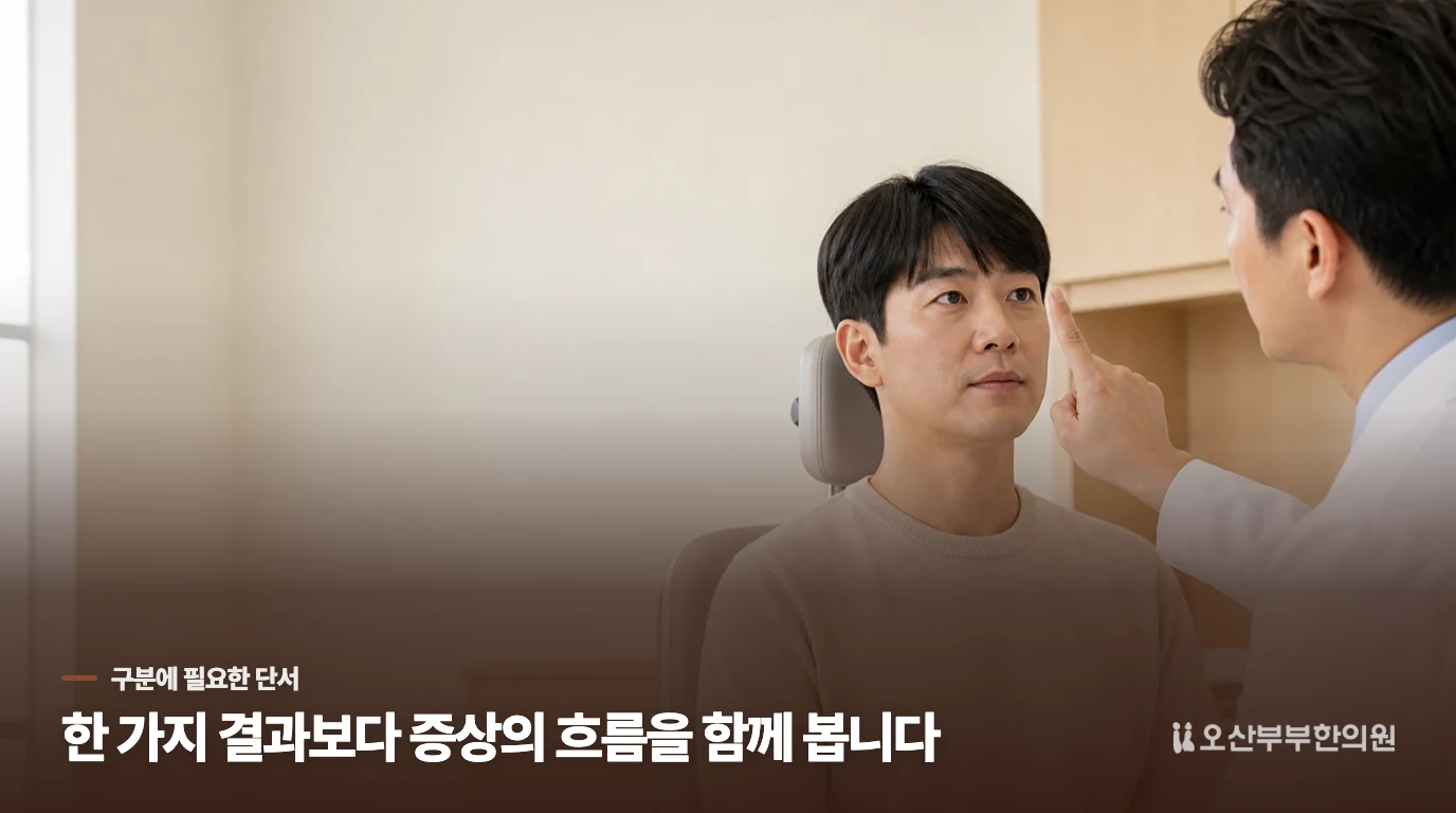 움직인 직후 짧게 돈다면 이석증에 가까울까요?