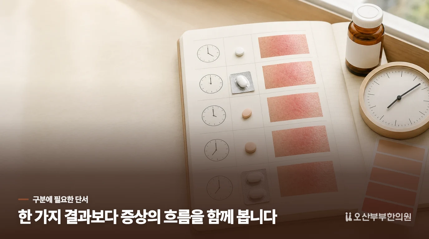 상담에서는 이 기록을 어떻게 읽을까요?
